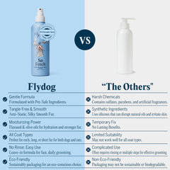 FlyDog Acondicionador para pelaje sin sulfatos deja el pelo suave.