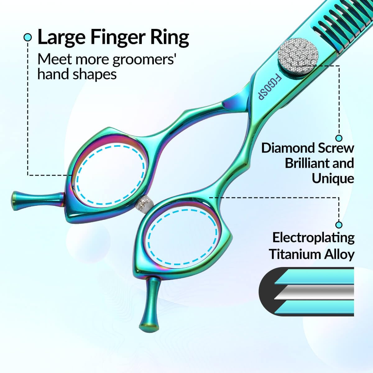 FOGOSP empaque profesional seguro para herramientas de grooming
