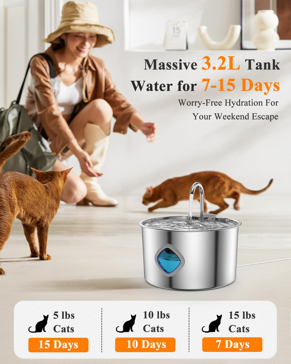 FOOPOMARY fuente 3,2 L, ideal para hogares con varias mascotas.