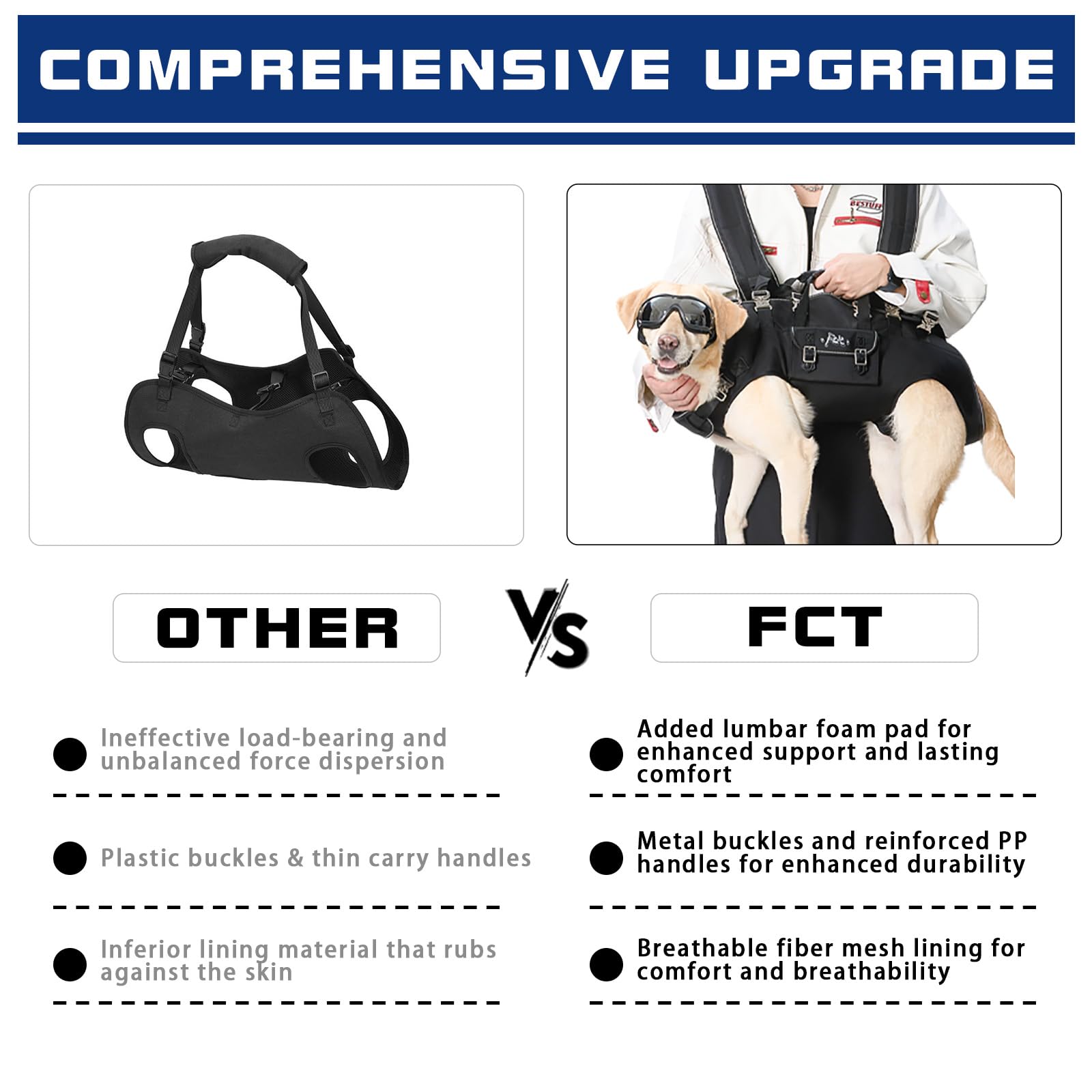 Forever Caring Together Mochila para perro, ergonomía lumbar para soporte durante el viaje