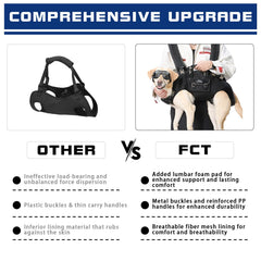 Forever Caring Together Mochila para perro, ergonomía lumbar para soporte durante el viaje