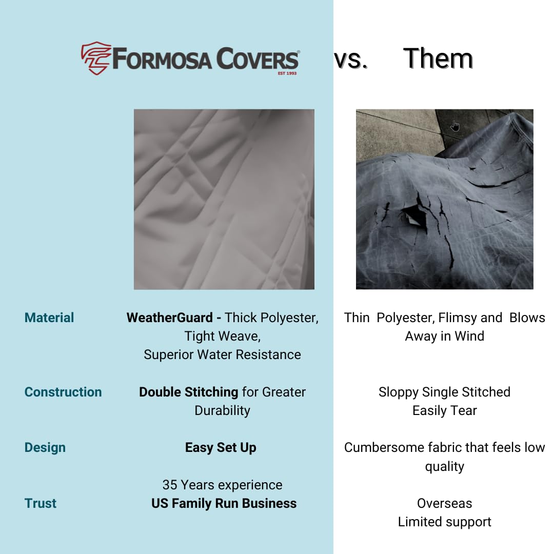 Formosa Covers: diseño universal de 56 por 94 pulgadas, ajuste práctico y gris