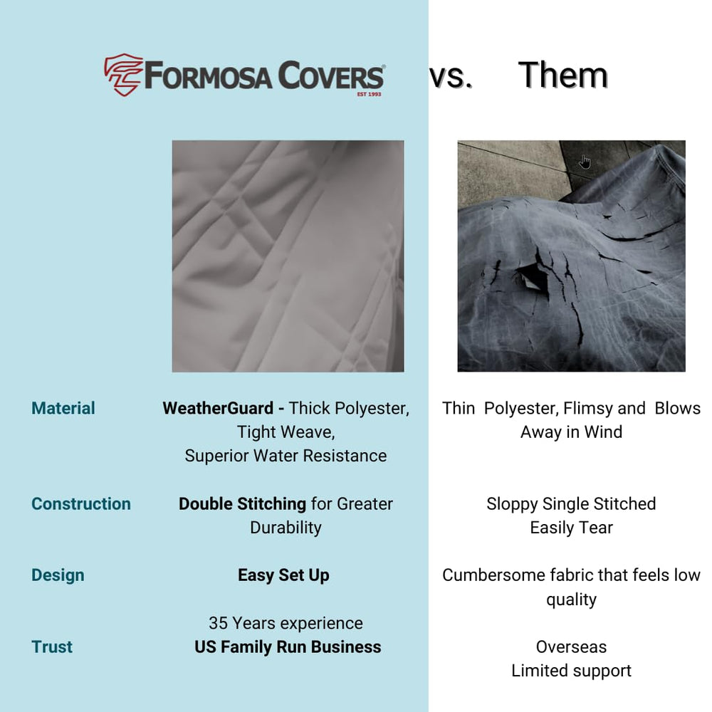 Formosa Covers: diseño universal de 56 por 94 pulgadas, ajuste práctico y gris