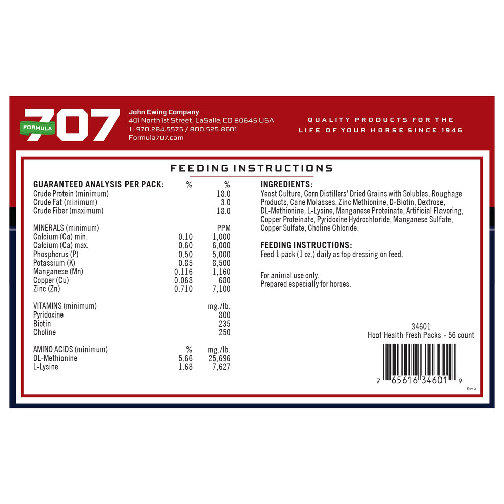 Formula 707, apoyo completo para cascos fuertes y resistentes.