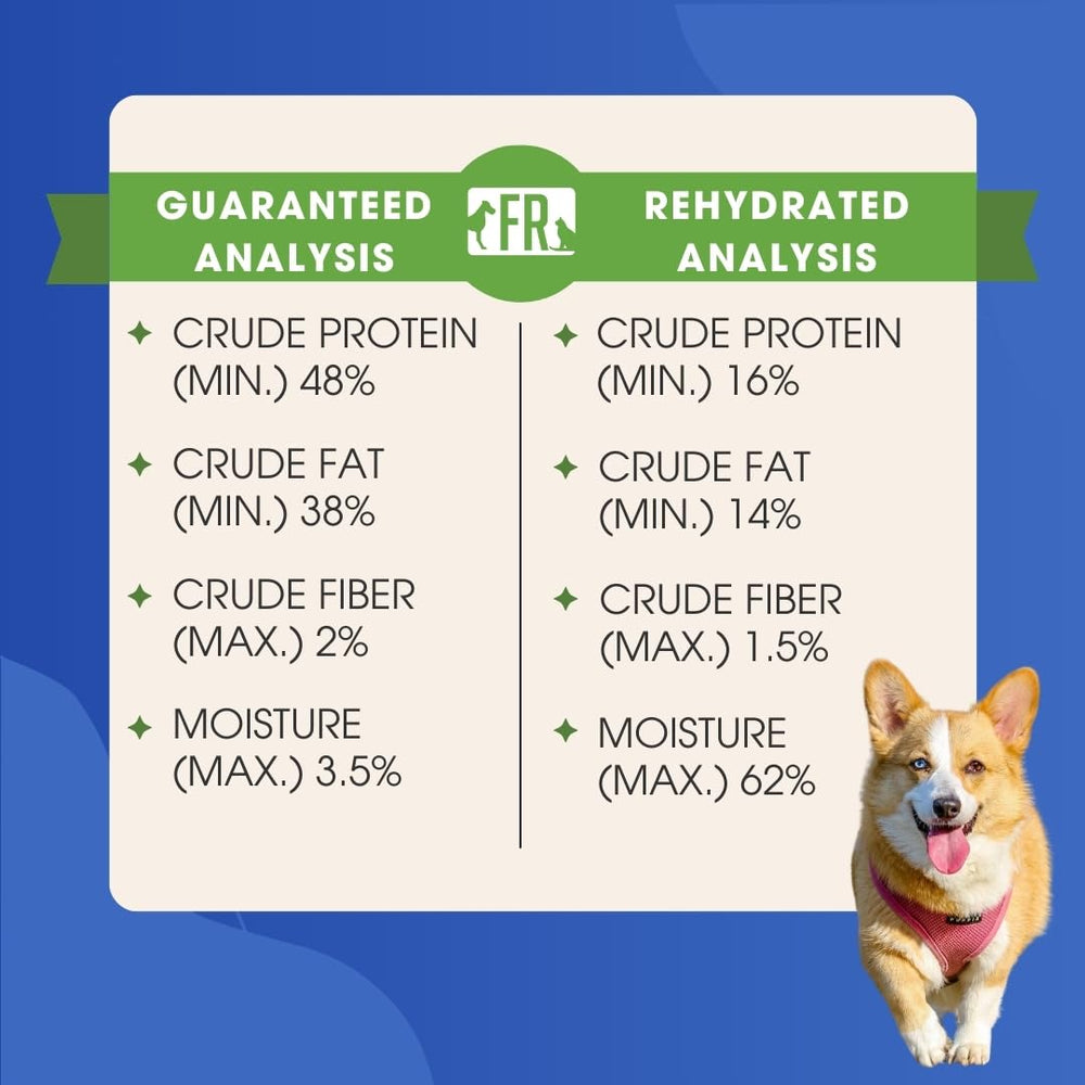 Formula Raw ingredientes cordero órganos, nutrición clara