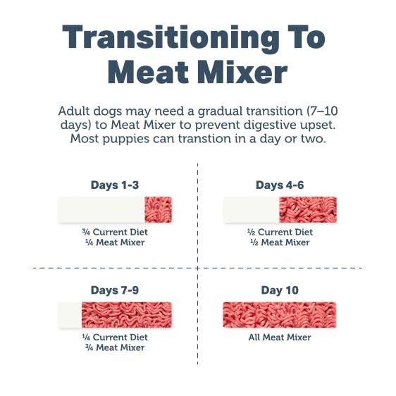 FOUR LEAF ROVER Meat Mixer: cuenco para servir y degustación del sabor del producto.