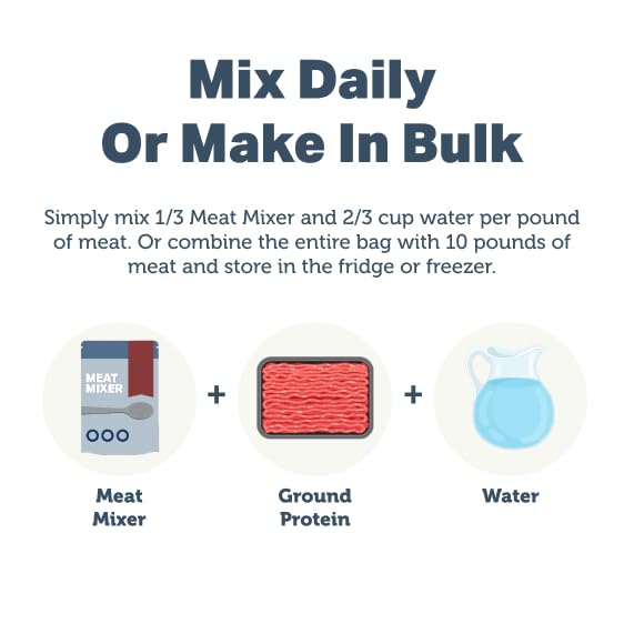 FOUR LEAF ROVER Meat Mixer: ingredientes congelados y liofilizados para conservar nutrientes.