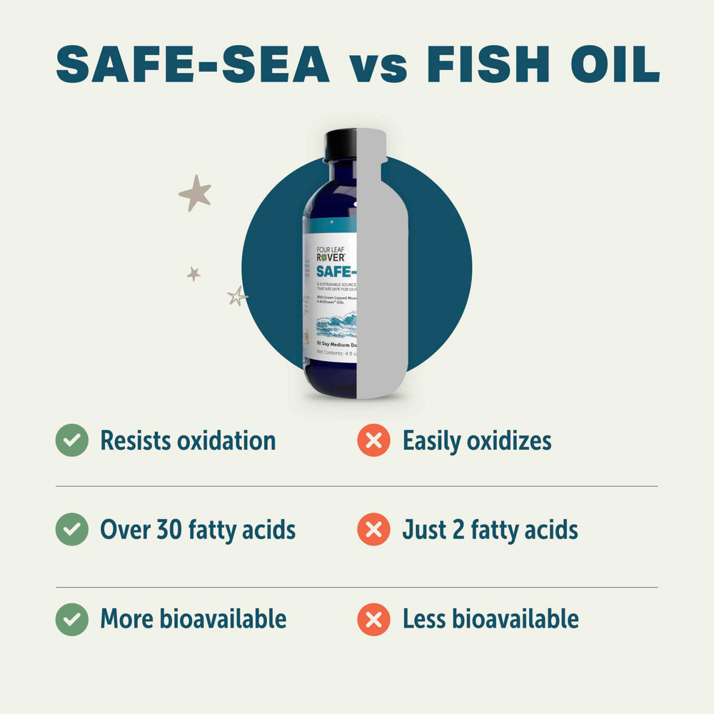 FOUR LEAF ROVER Safe-Sea origen-sostenible garantiza producción responsable