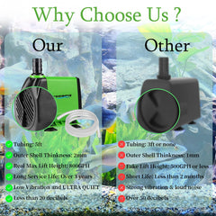 Tres boquillas intercambiables para efectos de agua diferentes con FREESEA.