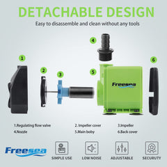 Elevación FREESEA hasta 10 ft para columnas de agua destacadas.