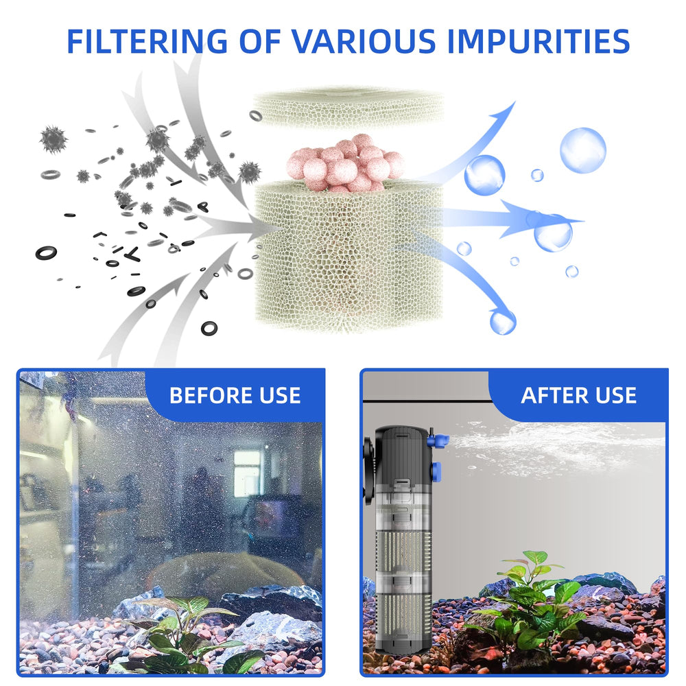 FREESEA filtración física con esponjas y materiales bioquímicos para acuario.