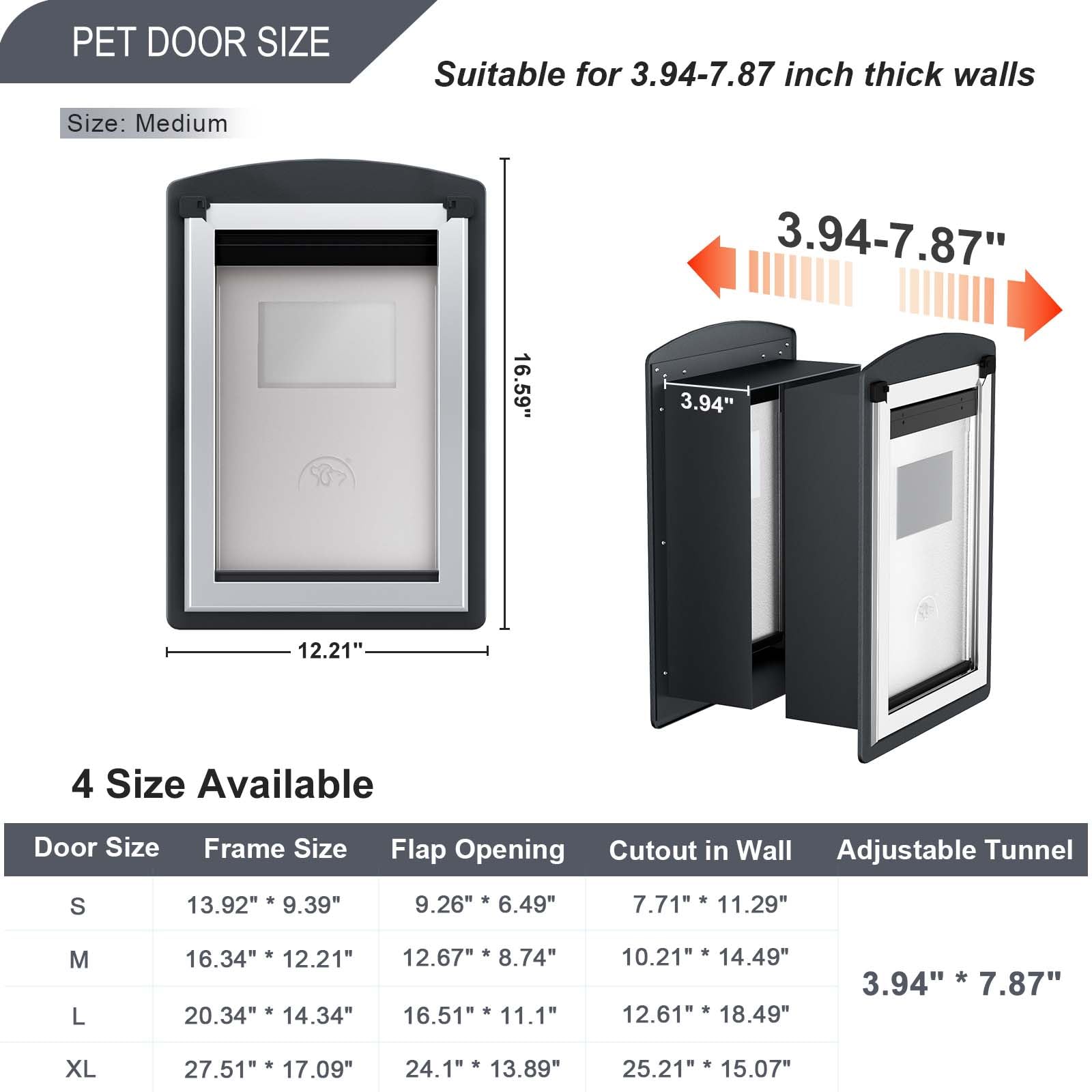 FreeStanding paneles de seguridad para mayor tranquilidad en casa.