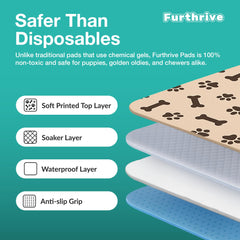Furthrive: base impermeable de TPU que evita filtraciones y mantiene estable
