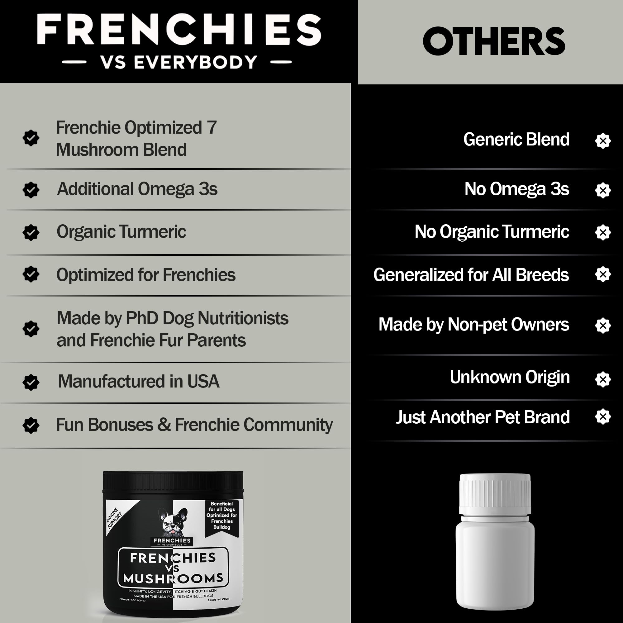 Apoyo digestivo para perros Frenchies vs Everybody, heces más consistentes.