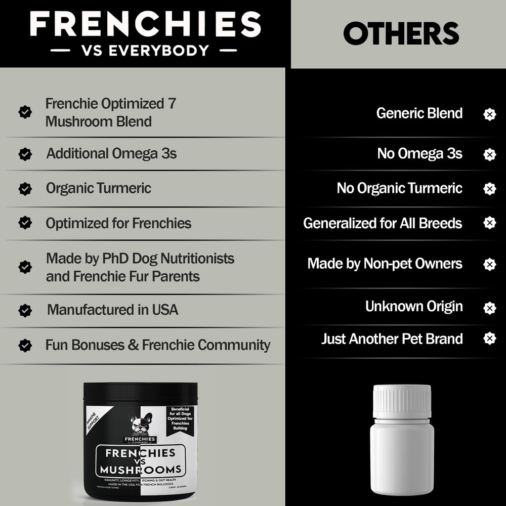 Apoyo digestivo para perros Frenchies vs Everybody, heces más consistentes.