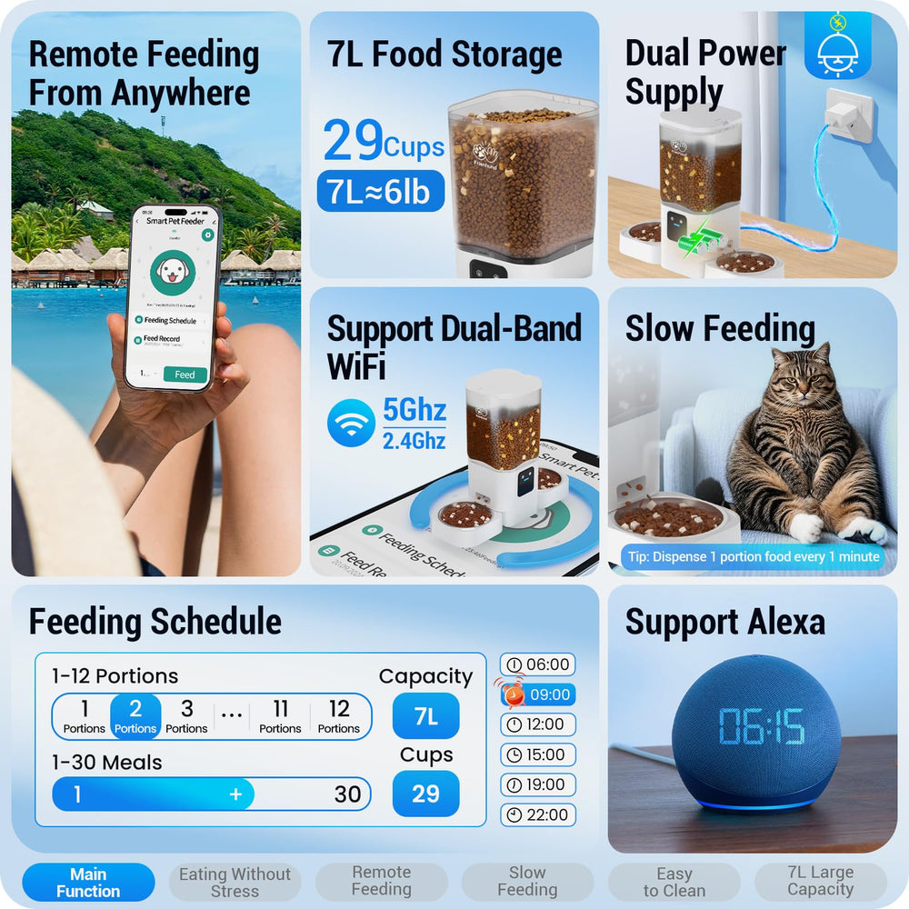 Frienhund control por app para vida inteligente, alimentación programada.