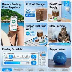 Frienhund control por aplicacion para gestionar comidas desde el movil.