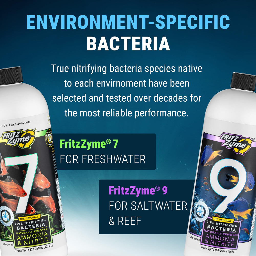 FritzZyme 7 refuerza el biofiltro ante disturbios del sistema.