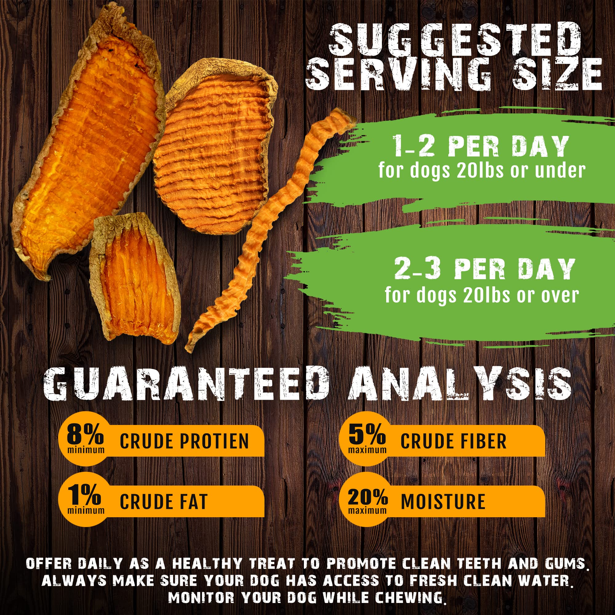 Sam's Yams salud-dental: apoyo durante la masticación para dientes sanos