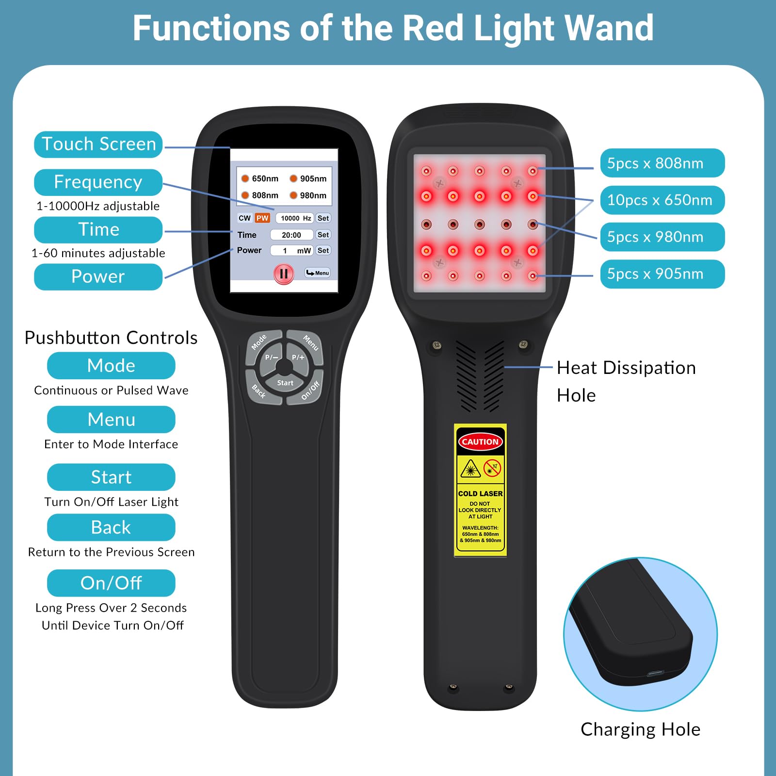 Frovab Cold Laser incluye gafas y estuche de transporte