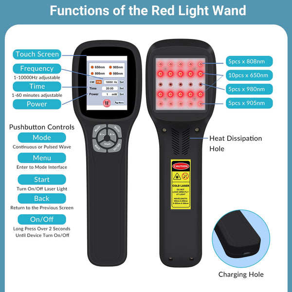 Frovab Cold Laser incluye gafas y estuche de transporte