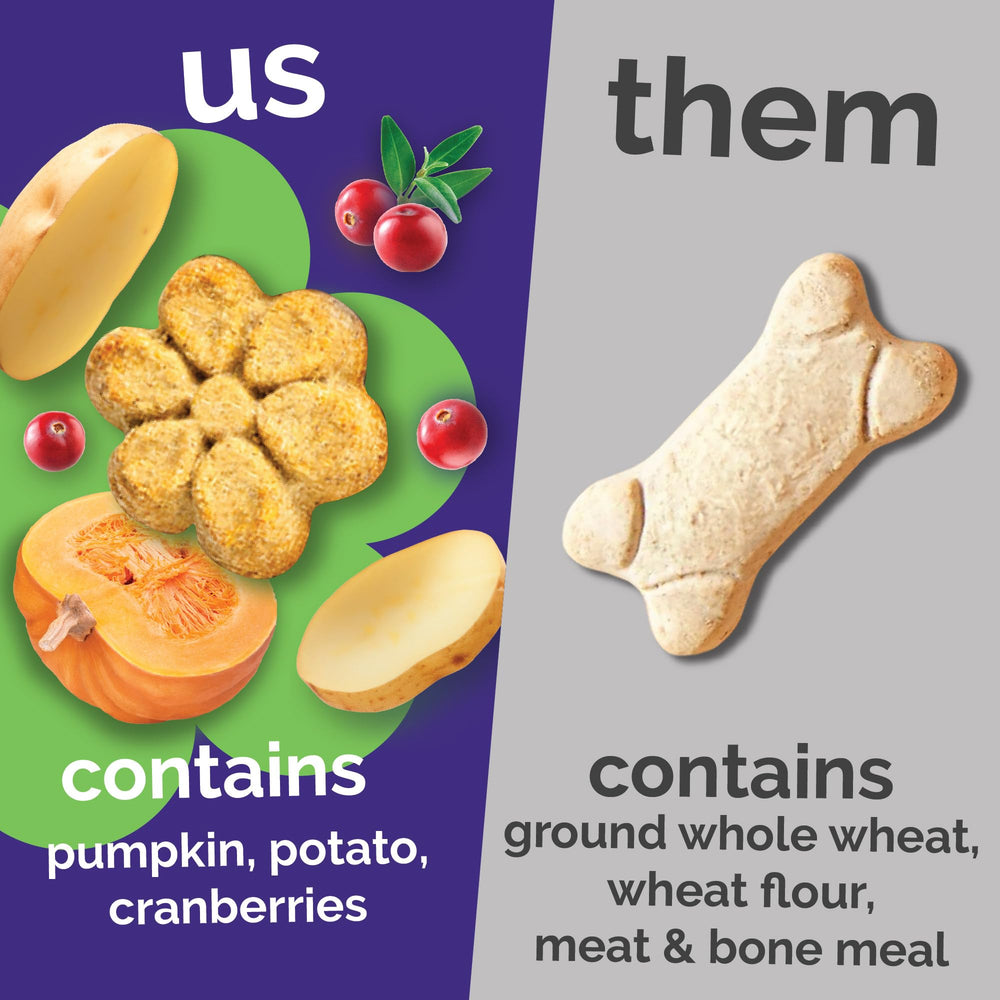 Uso diario de Fruitables para premiar o entrenar de forma moderada.