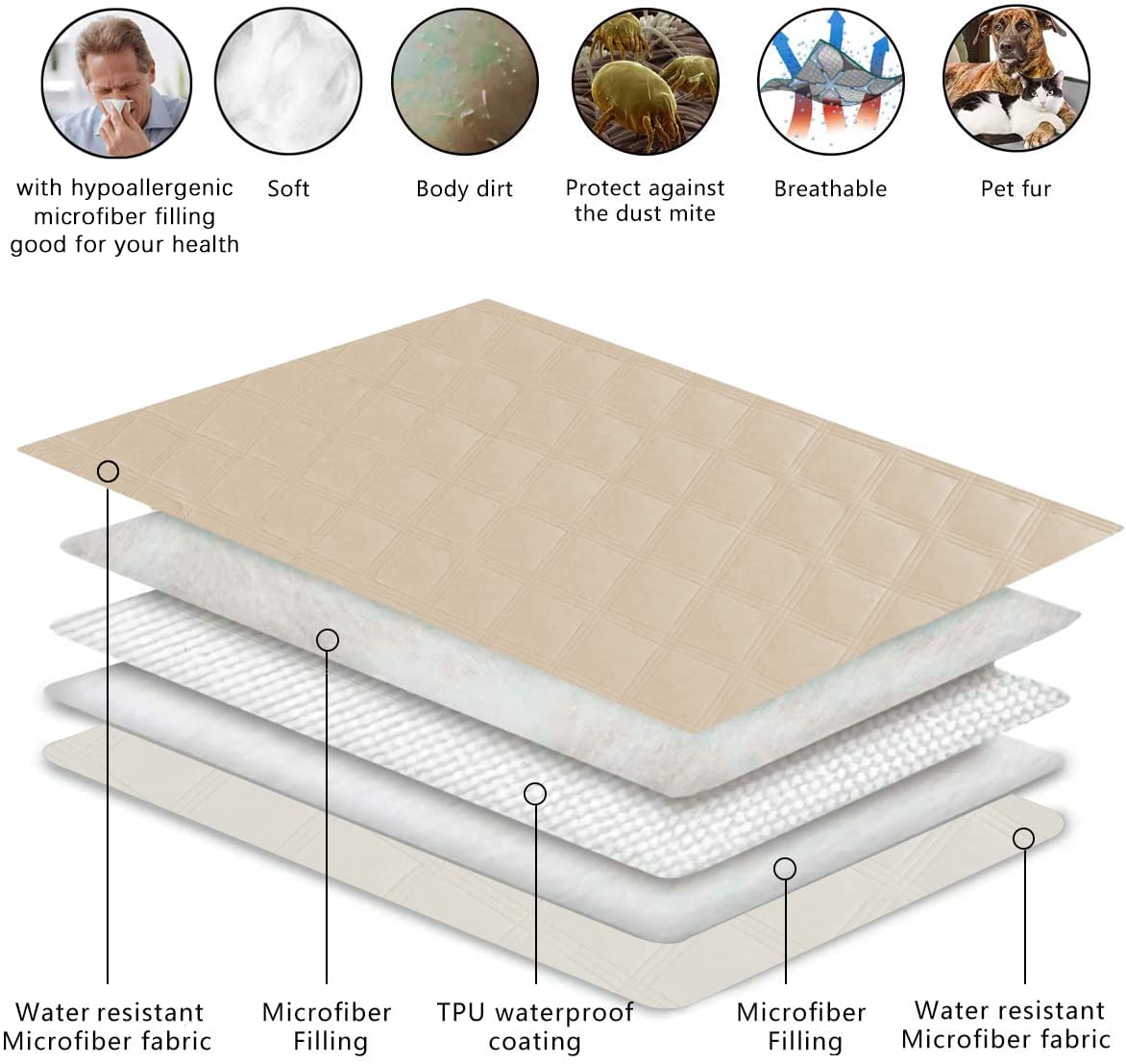 Protección para muebles: sofá y cama con Fuguitex