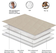 fuguitex protector sofá impermeable para perros mantiene muebles limpios