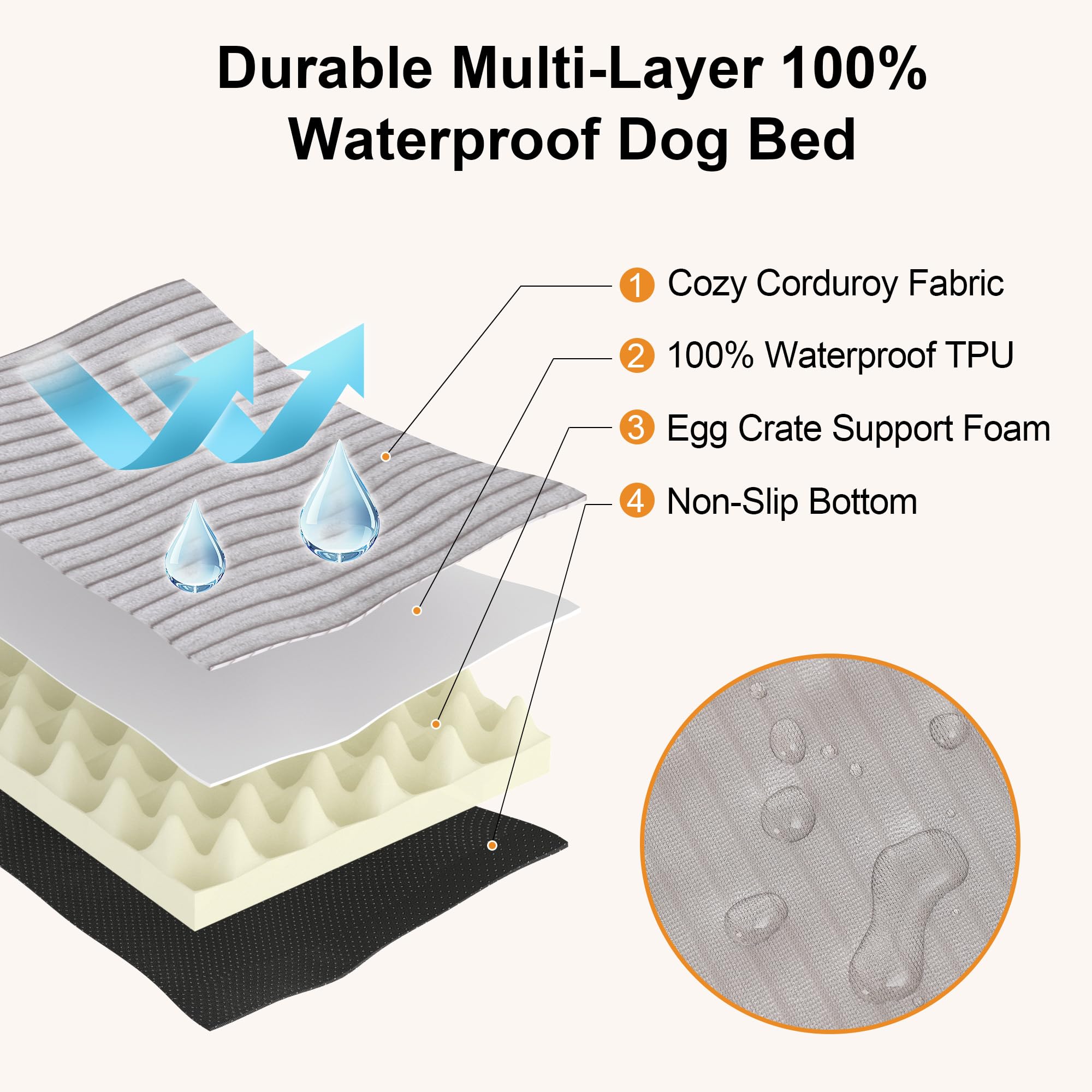Funda antideslizante FUKUMARU para cama de perro mantiene la superficie en su lugar.