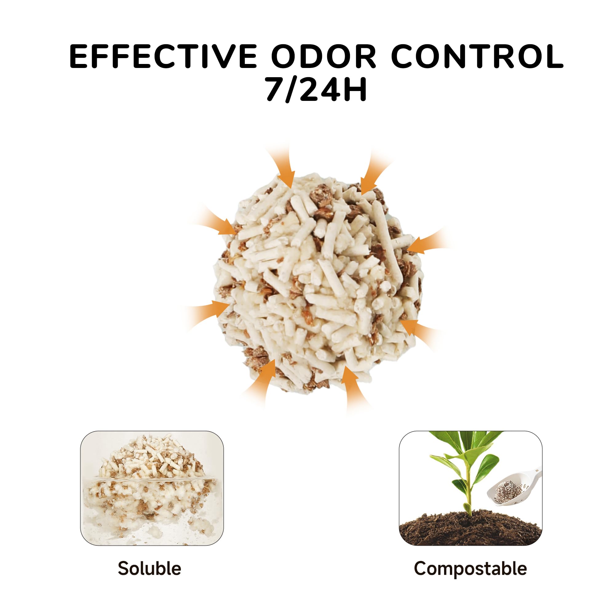 FUKUMARU Tofu Cat Litter descargable al inodoro para ahorrar tiempo.