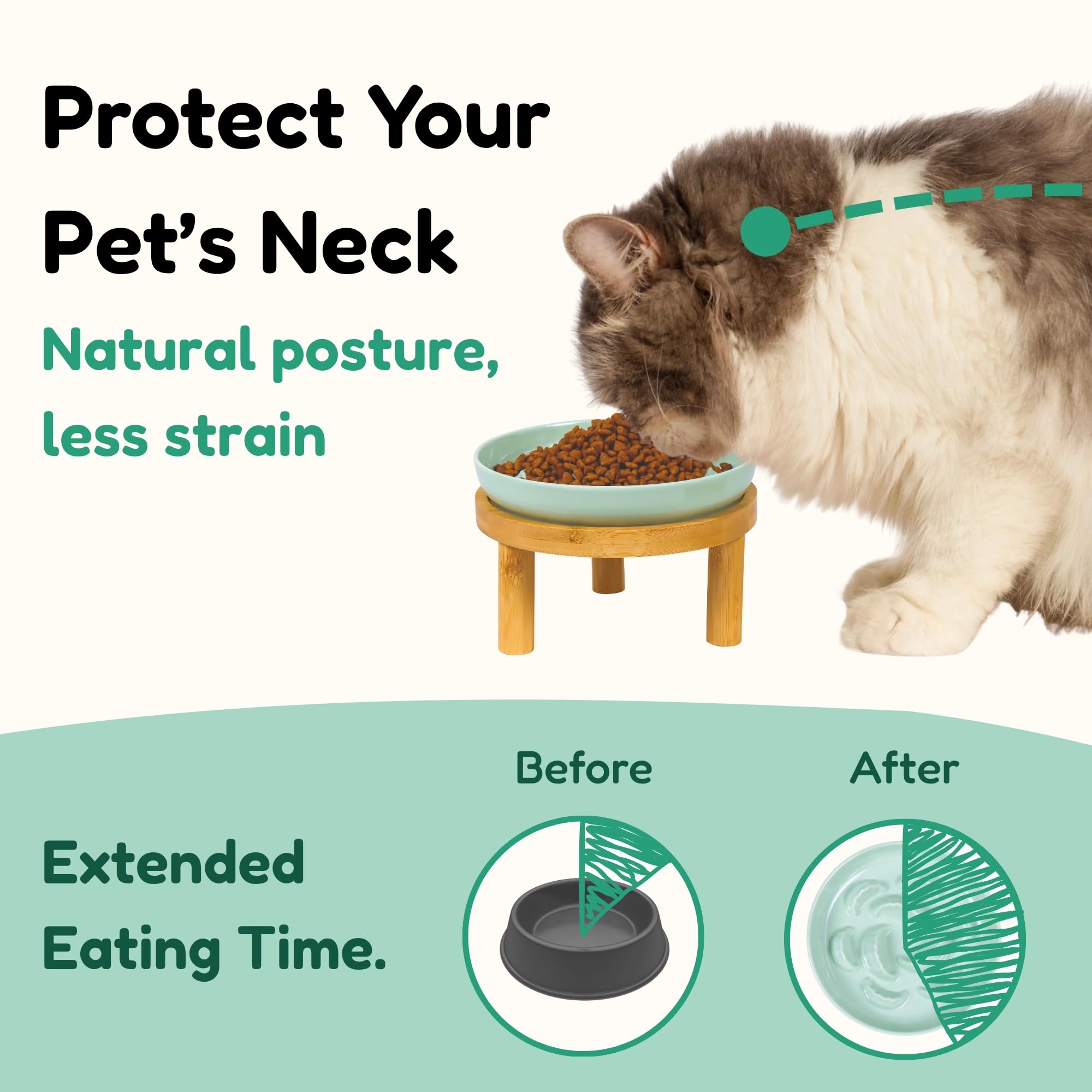 FullCharm soporte elevado para gatos: favorece una postura cómoda durante la comida.