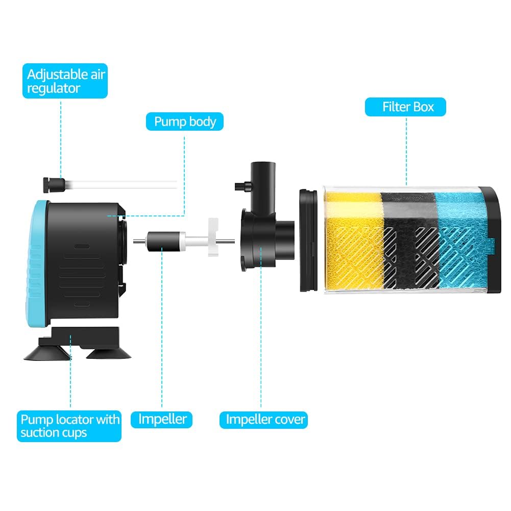 FUMAK motor sumergible con recubrimiento epoxy seguro