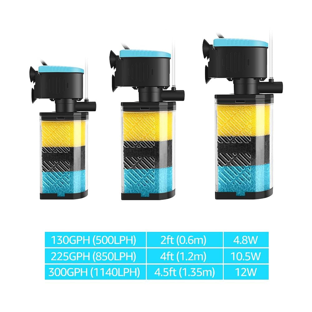 FUMAK uso recomendado de doble filtro para tanques grandes