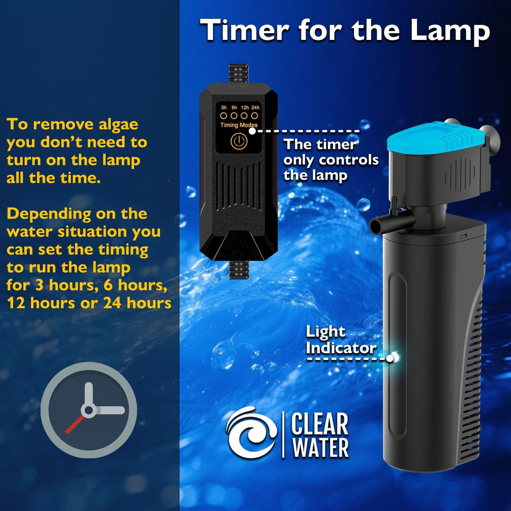 FUMAK filtro acuario con esponja filtrante atrapa residuos.