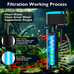 FUMAK filtro acuario esponja filtrante que atrapa residuos para agua más clara.