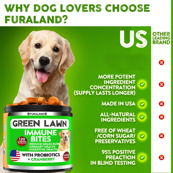 Césped más verde gracias a FURALAND masticables para manchas