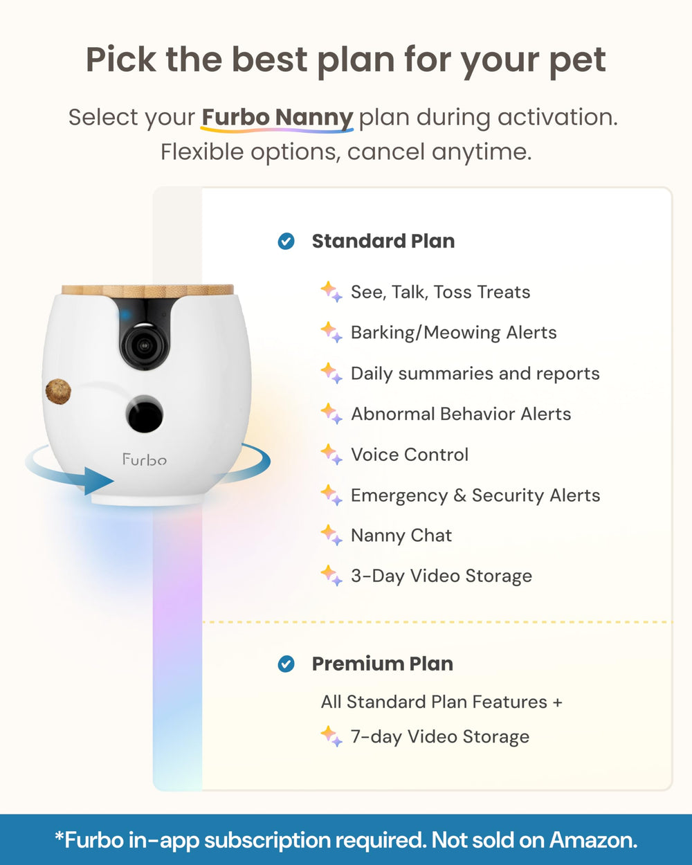 Con Furbo Mini 360°, el dispensador gira para premiar en tiempo real.