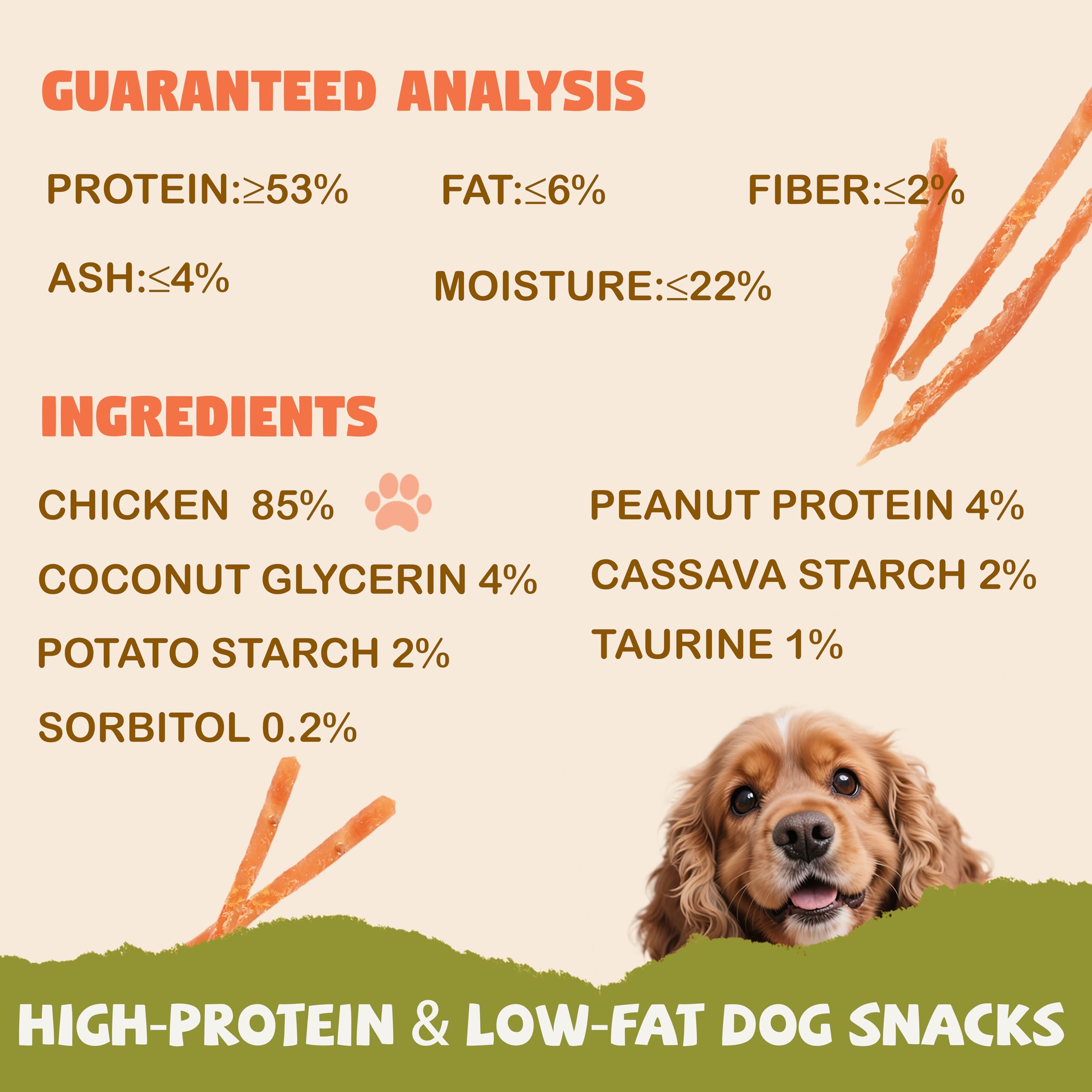 Furmate ingrediente único de pollo para estómagos sensibles