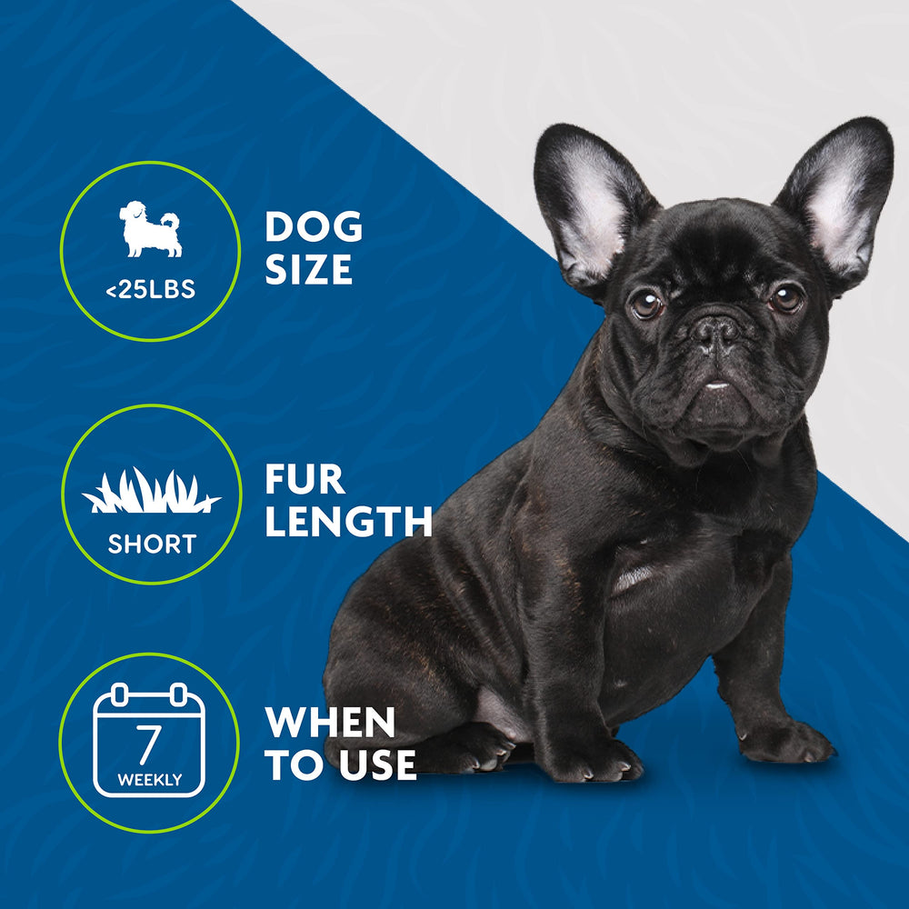 FURminator sistema FUREJECTOR facilita liberar pelo recogido