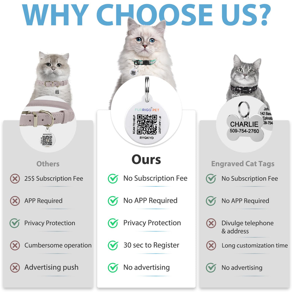 Etiqueta QR Furrigo accede al perfil y datos de contacto del propietario.