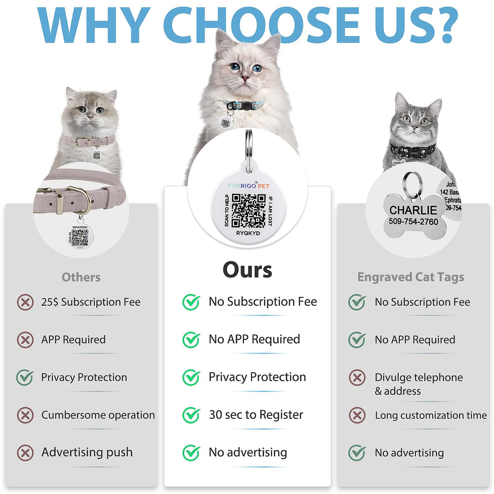 Collar Furrigo con etiqueta QR para acceso rápido a datos de contacto