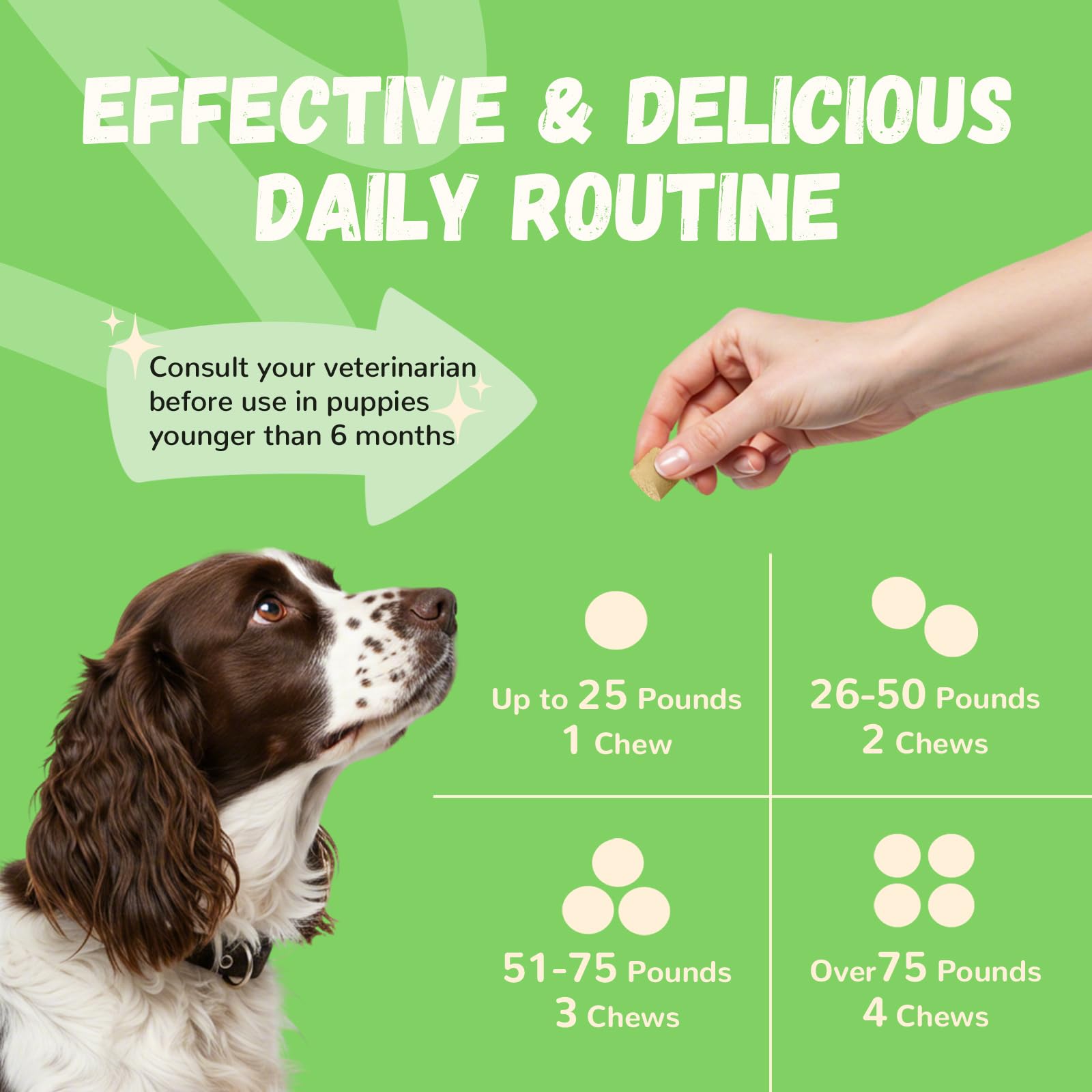 Paquete Furrolika Probioticos Perros; etiqueta clara con ingredientes.