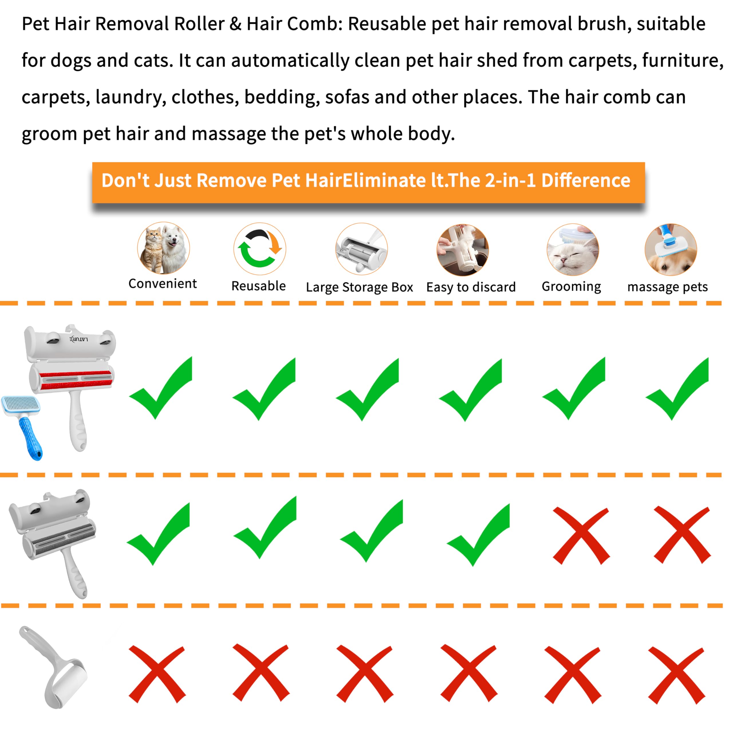 Cepillo de Furry Fun con cerdas de acero, reduce pelo suelto.