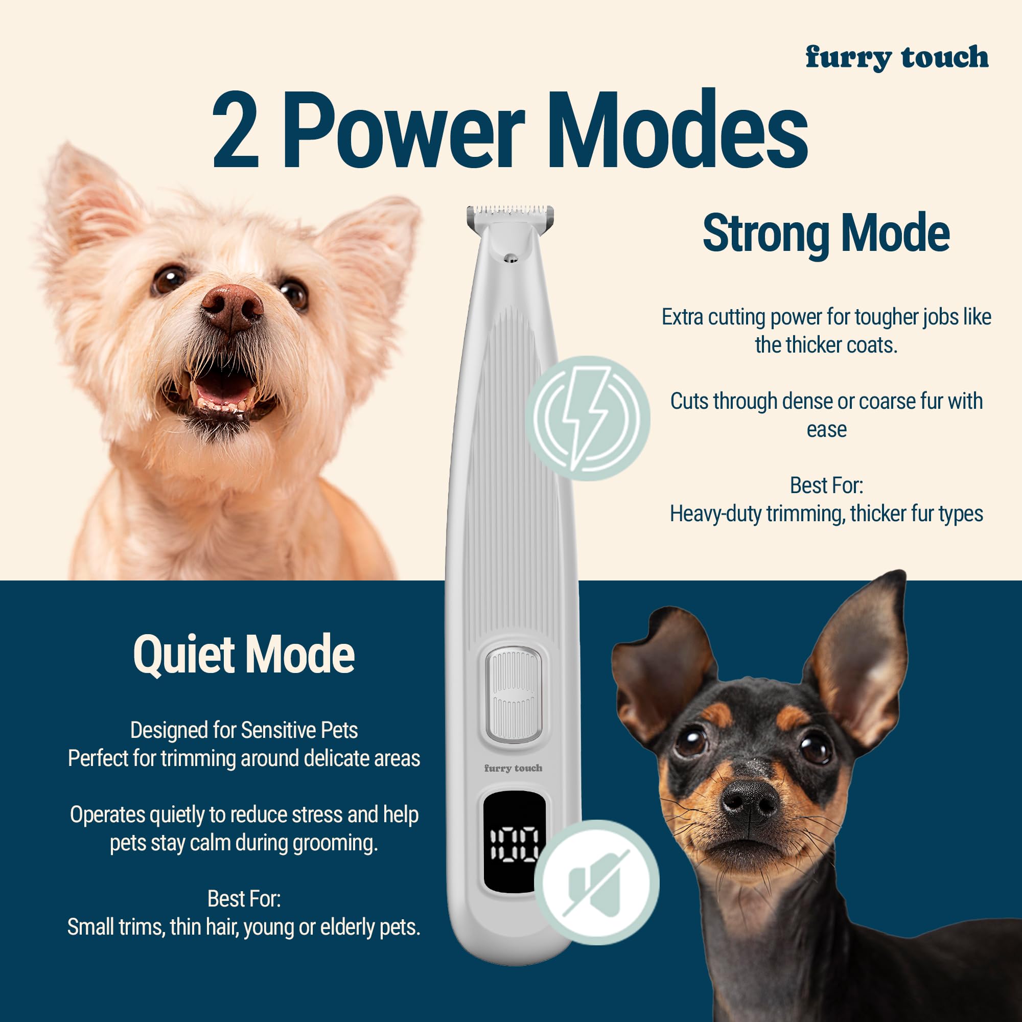 Furry Touch diseño inalámbrico con carga USB-C y pantalla de estado para monitorizar batería.