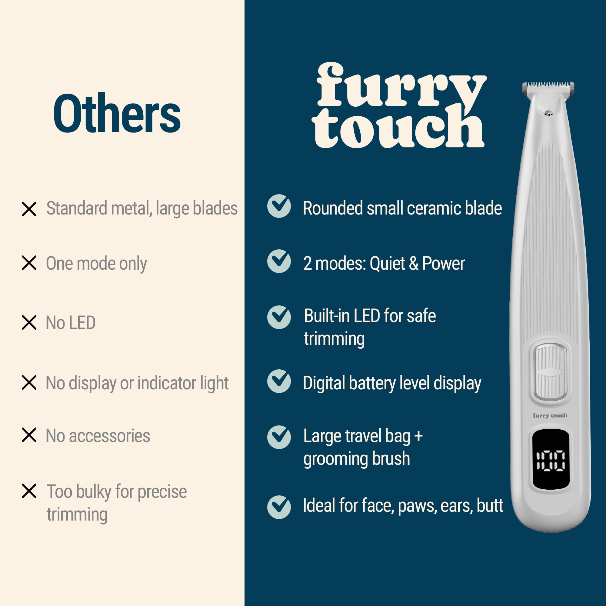 Furry Touch kit de grooming con bolsa de viaje, peine y cepillo para uso cómodo.
