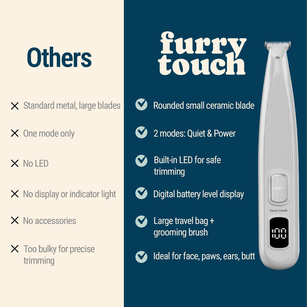 Furry Touch kit de grooming con bolsa de viaje, peine y cepillo para uso cómodo.
