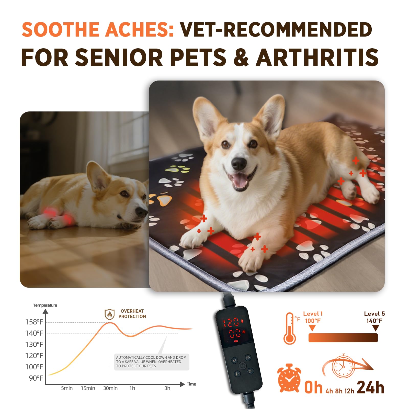 Sensor de sobrecalentamiento furrybaby garantiza seguridad.