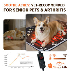 Sensor de sobrecalentamiento furrybaby garantiza seguridad.