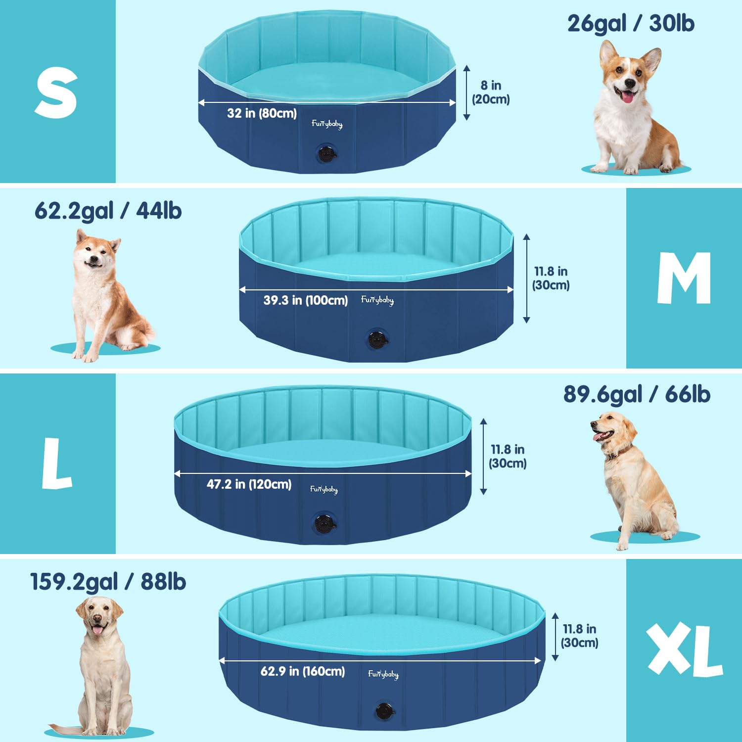 Bañera para perros Furrybaby con drenaje rápido para vaciado sencillo.