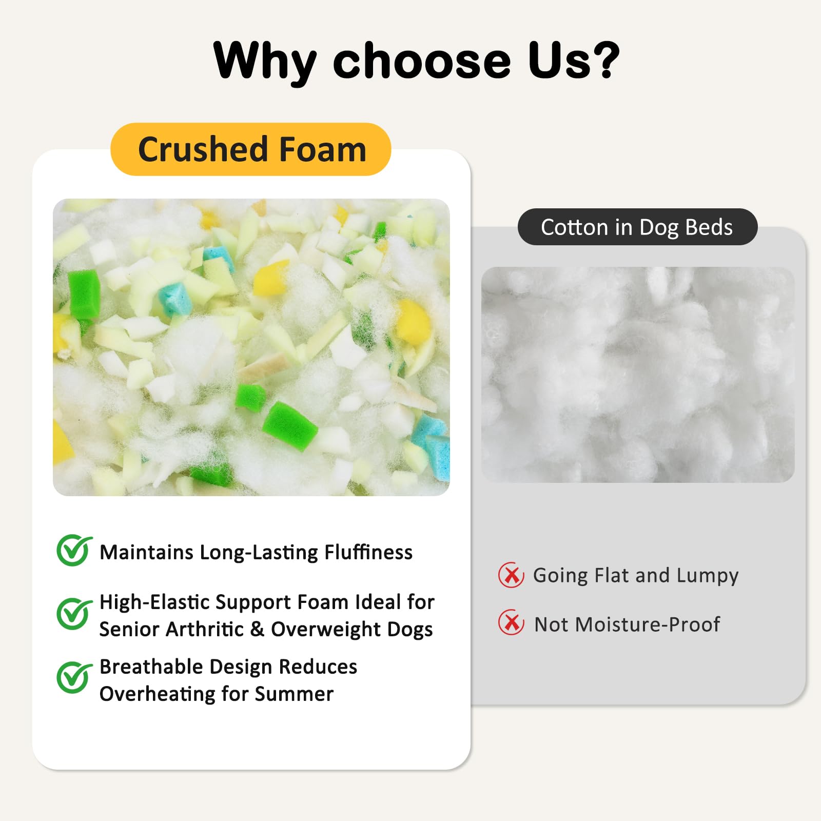 FURTIME: versión XL para perros grandes con confort premium.